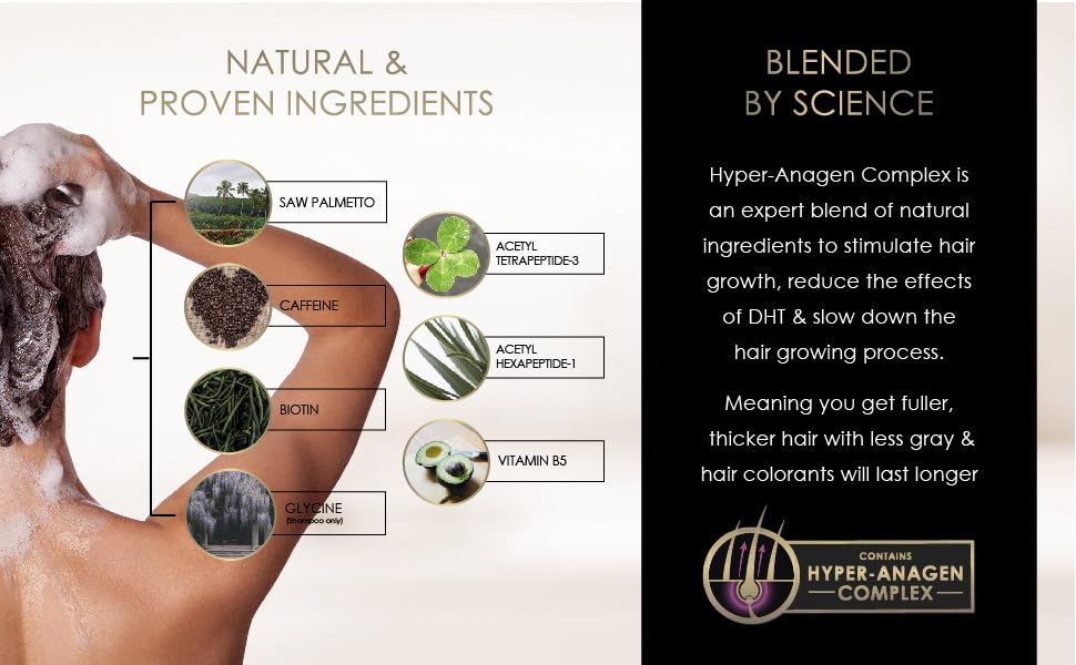 Hair Growth shampoo treatment products for women with thinning hair loss