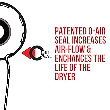 Professional AC Motor dryer blowdryer hairdryer economic hairdryer