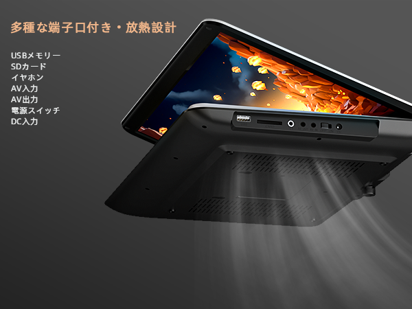 Amazon.co.jp: 【新機種】ポータブルDVDプレーヤー17.9型 BOIFUN