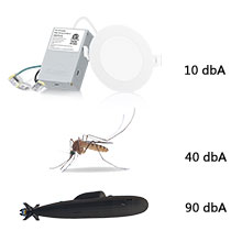 Noise <10dBA quiet no noise