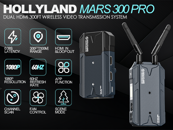 Hollyland Mars 300 PRO [Official] HDMI Loopout Wireless