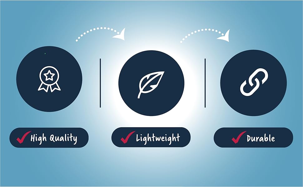 EG Golf Divot Repair Tool Benefits