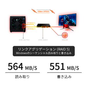 ASUSTOR ASUS子会社 NAS キット 4ベイ AS5304T 41UnODdV99L.jpg
