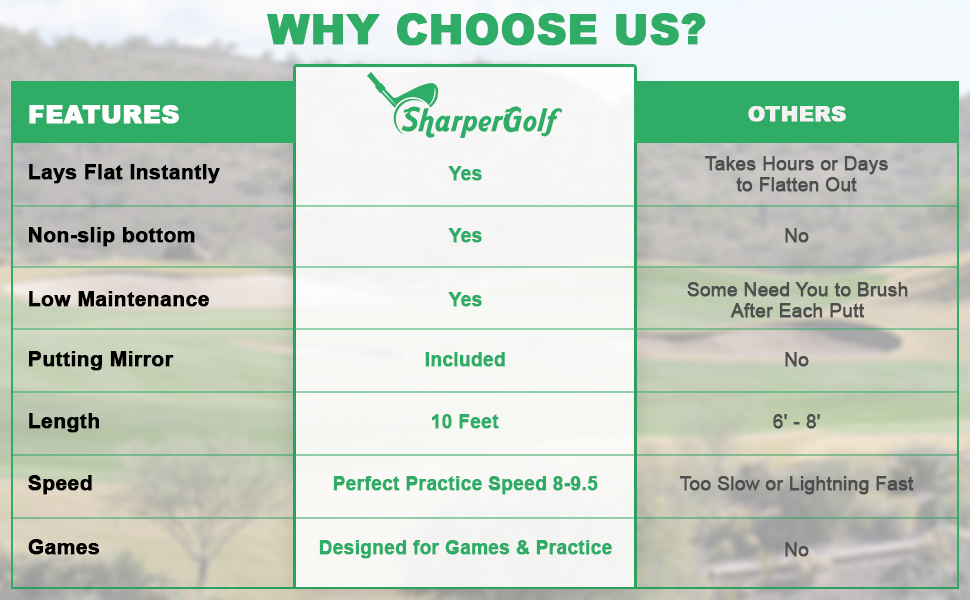 golf putting green, putting mats indoor, putting matt, indoor golf putting, putting mats, golf mat