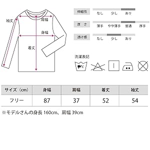 size