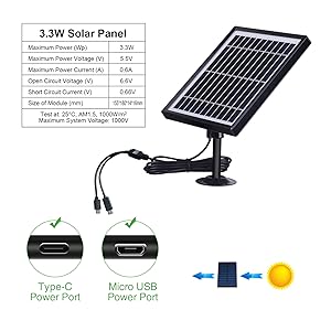 2 types of connector
