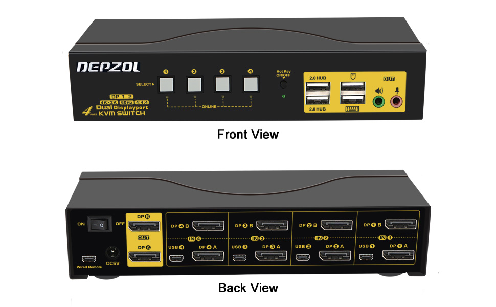 DEPZOL 4 Port KVM Switch Dual Monitor DisplayPort 4096x216060Hz，Dual