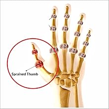 Sprained Thumb ,Irufa,thumb,wrist,splint,brace,wrap,support,spica,stabilizer,breathable