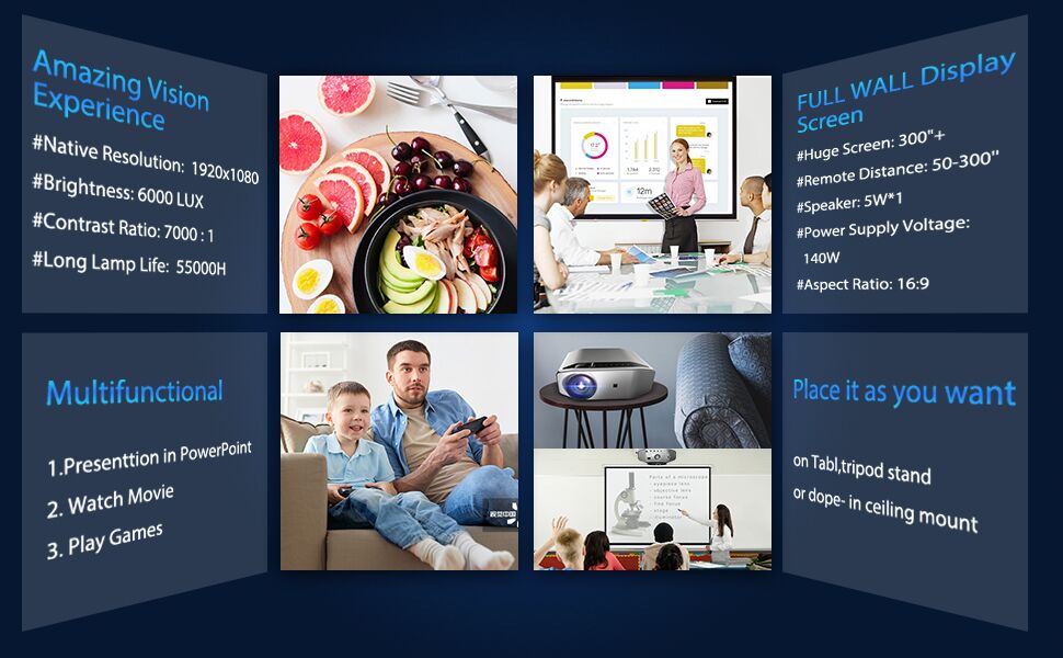 Amazon.com: Native 1080p Projector - GooDee YG620 Newest