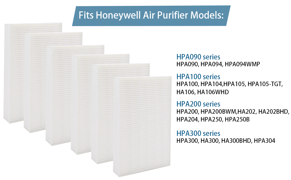 6 Pack of Purifier Replacement HEPA Filters for Honeywell