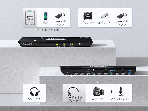 Amazon.co.jp: TESmart KVMスイッチ USB3.0対応 2入力2出力