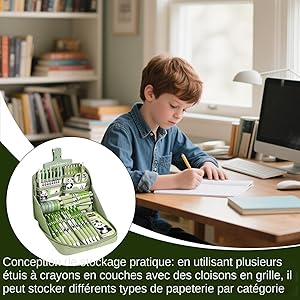 Confort d'Utilisation Optimal