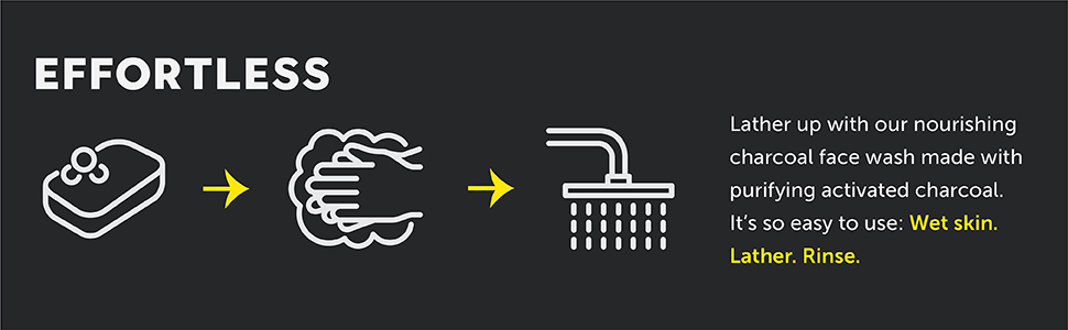 skin patrol face wash activated charcoal mens grooming for men skin care for men