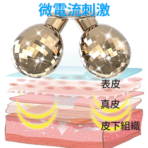 Beauty Roller