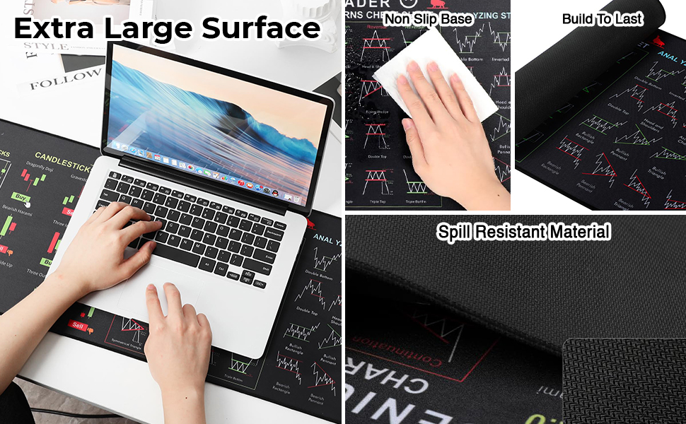 ZORBES® Stock Market Trading Desk Mat, 800x300x3mm Large Computer Mouse Pad