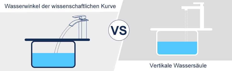 wasserfall wasserhahn bad homelody