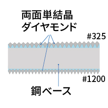 Small manufacture image 6