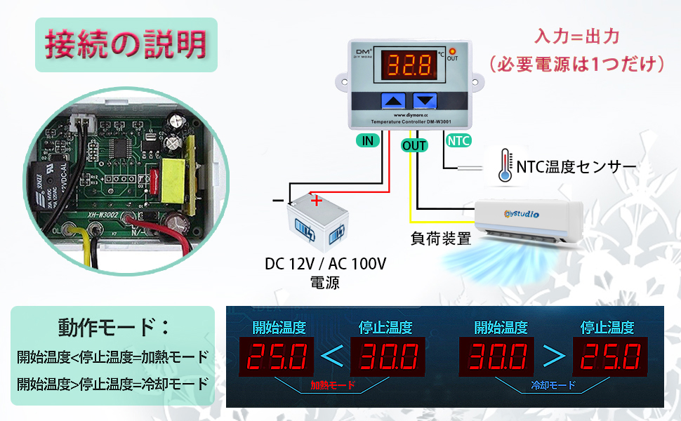 スーパー電子温度コントローラー未使用 2025年最新】Yahoo!オークション -温度調節器の中古品・新品・未