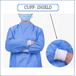 Cuff shield