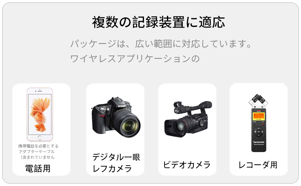 BOYA BY-WM8 Pro-K2 ワイヤレス マイク 動画収録用のワイヤレスマイクを簡単に試す。BOYA BY-WM8 PRO-K2