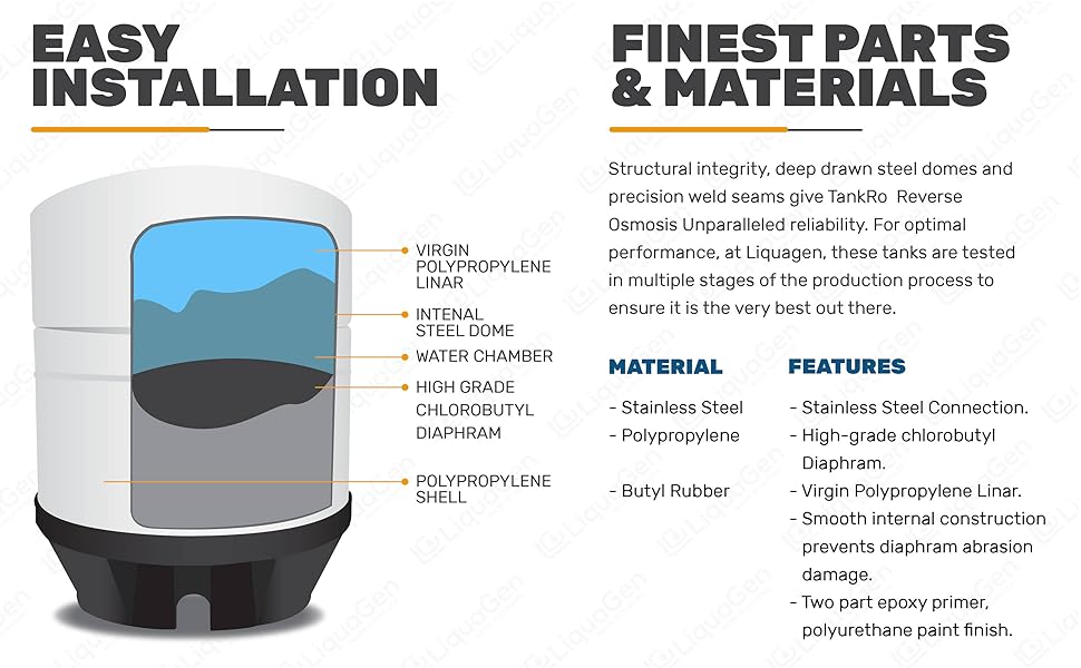Tank RO, for pure agua, made as a metal tank. Reverse Osmosis water filter system or water purifier.