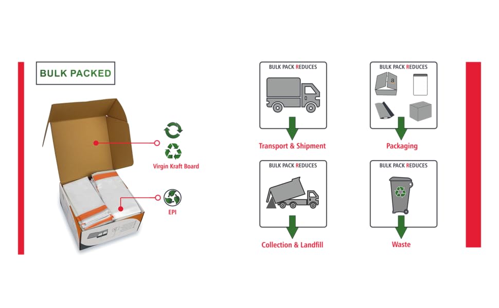 Easy Applicator Biodegradable Cat Litter Tray Liners With Drawstrings