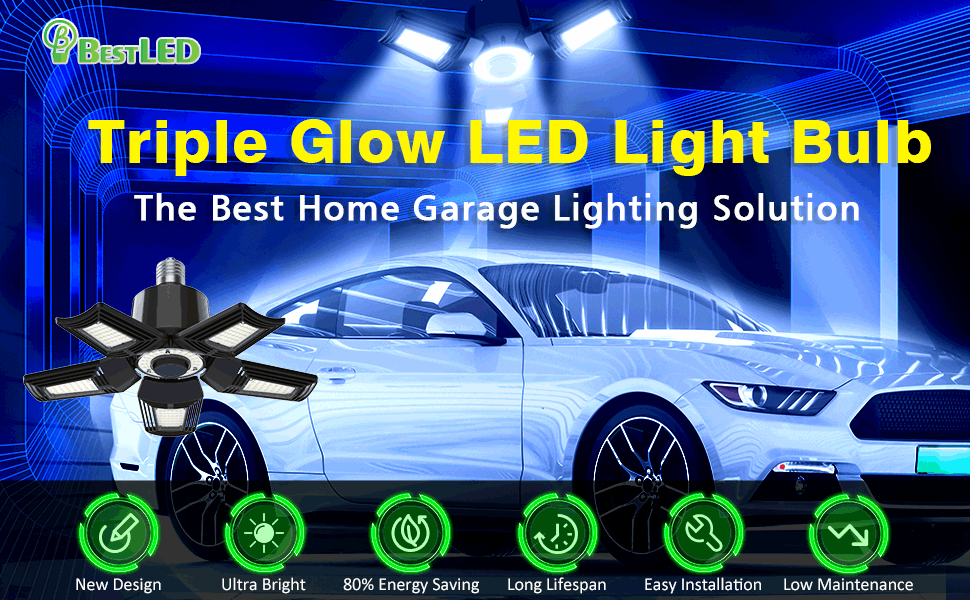 150W LED Garage Light, LED Lights Garage Ceiling with 5 Adjustable