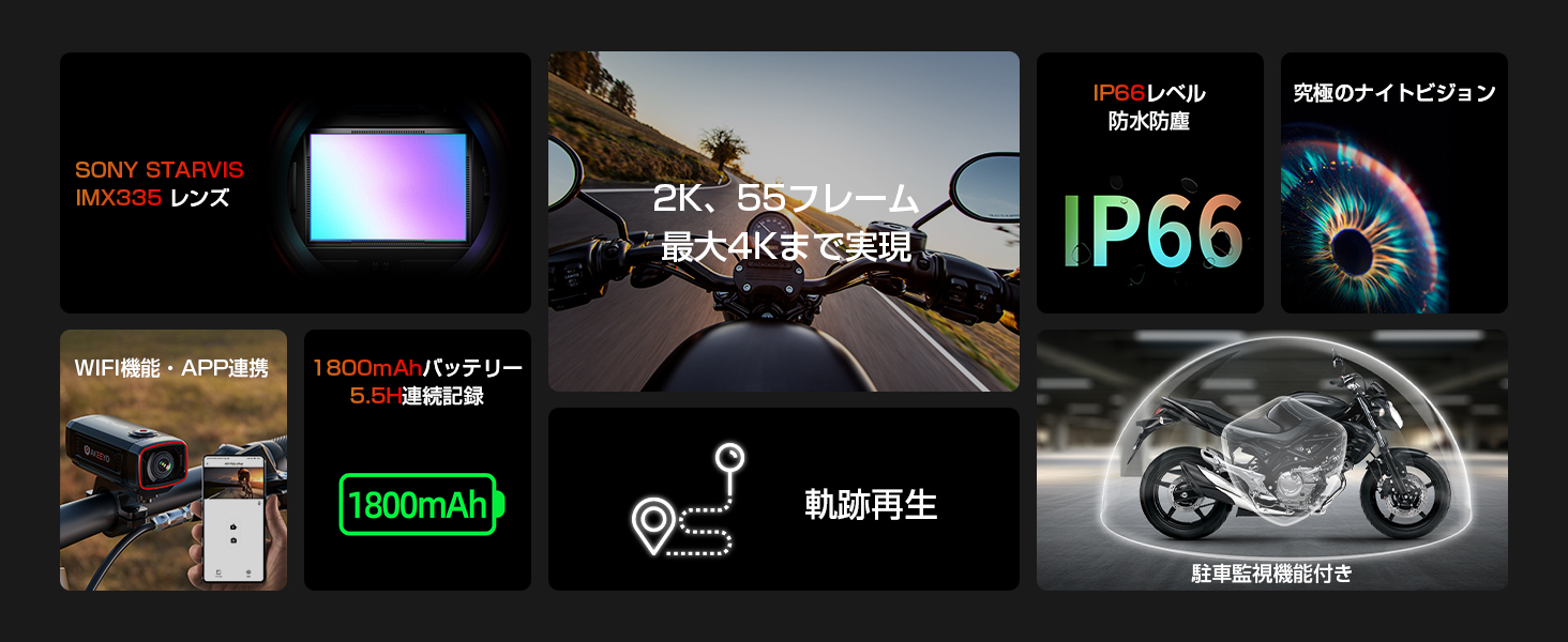 Amazon.co.jp: AKEEYO バイクドライブレコーダー 4K UHD 28fps