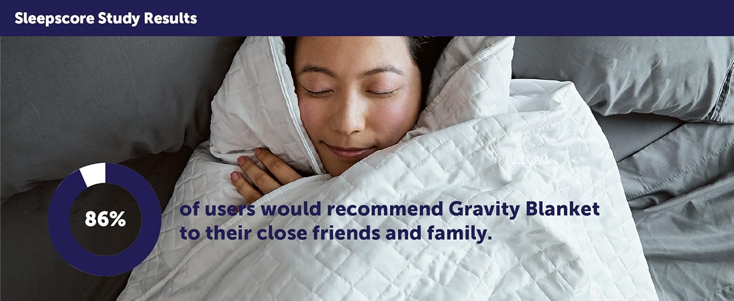 Gravity Blankets Weighted Blanket for Adults, 35lbs Navy 90
