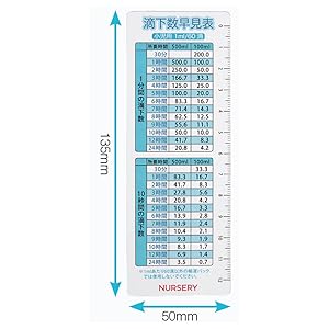 Amazon Co Jp Nursy Nurse Scale Set Of 2 Preparation Chart Of Underdrop Level Of Awareness Gauge Medical White a Health Personal Care