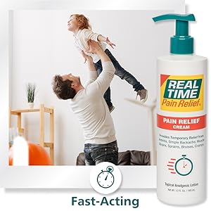 Fast-Acting Pain Relief