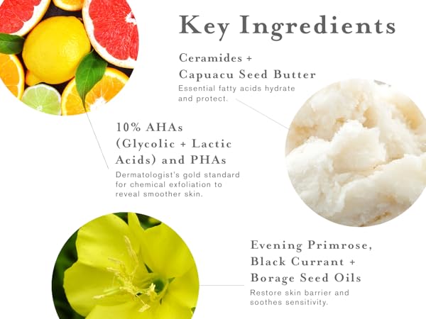 KP Duty Lotion + Scrub