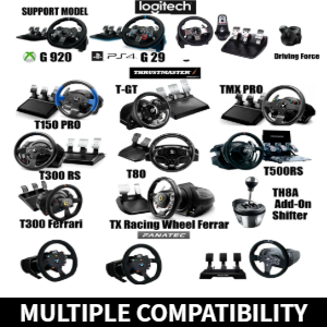 Applicable product model