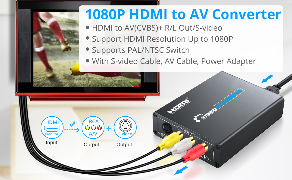 eSynic HDMI to RCA, HDMI to SVideo 3RCA AV R/L Audio Converter Adapter
