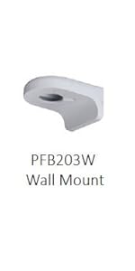 PFB203W