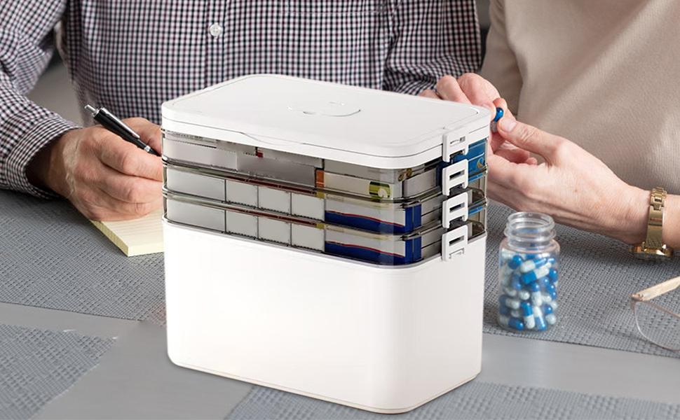 Medicine Box Organizer Lagerung, Medizinlagerorganisator