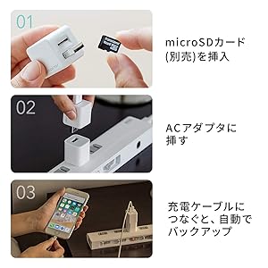 512GBmicroSDカード付き！iPhone Androidバックアップ Amazon.co.jp: (512GB microSDカード付き) 充電しながら自動