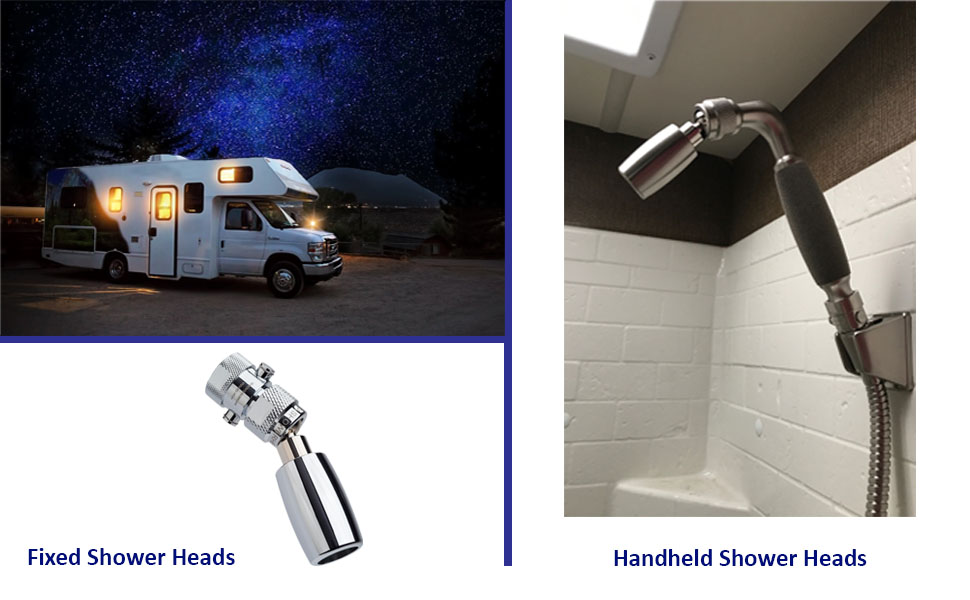 Fixed RV Shower Head with On Off Switch (Plumbing Code Compliant