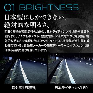 Amazon | 日本ライティング 【ハイスペックモデル】 車用LED