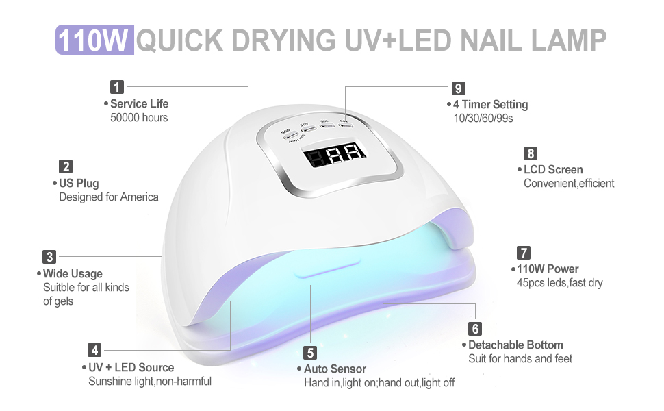 NAIL LAMP