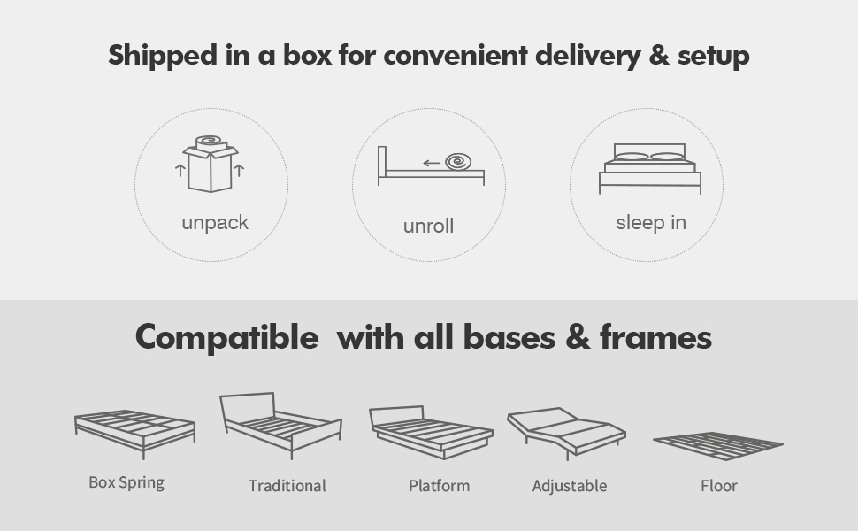 JULYFOX 12 inch Twin Size Mattress, 2.5 inch Cooling Gel