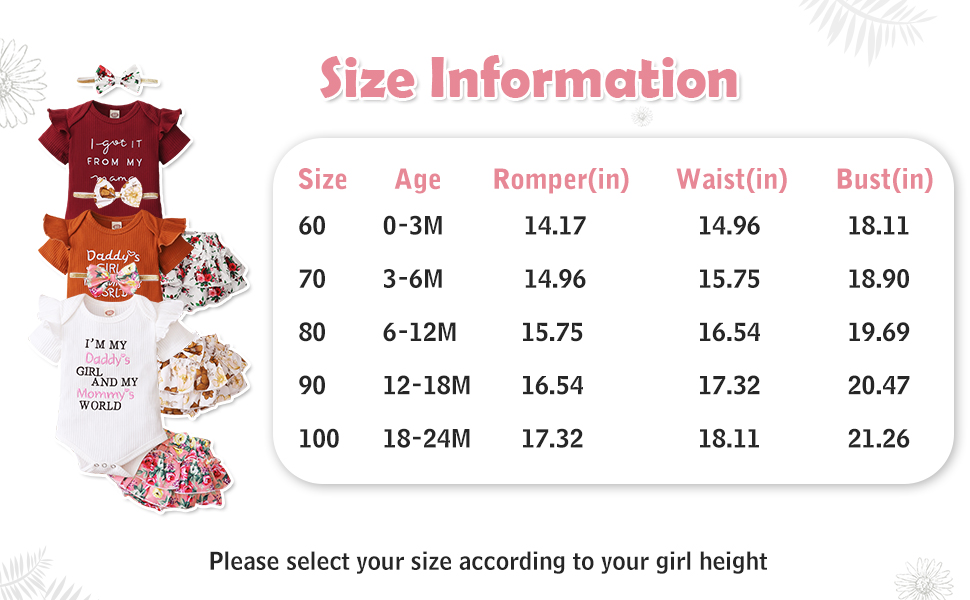 baby girls' clothing