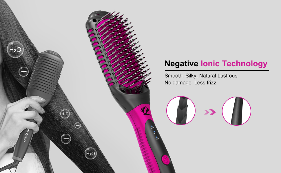 Ionic Hair Straightener Brush MINIZONE 2 in 1 Straightening Brush Straightening