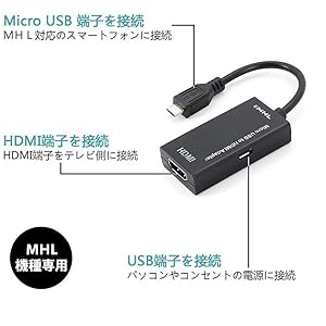 Amazon | Micro USB を HDMI 変換 ケーブル テレビへ映像伝送