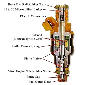 Small manufacture image 2