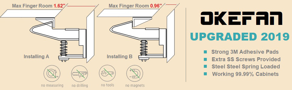 Baby Proofing Cabinets