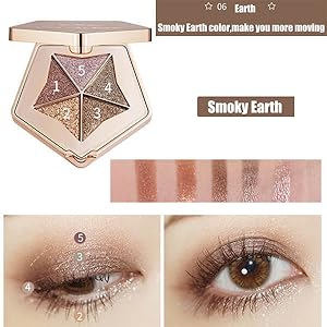 5 colors professional cosmetic eye shadows palette.