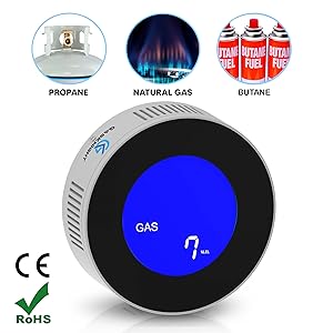 reader tester safe-alert house medidor dectector checker chemical tiff gaz rae 12v