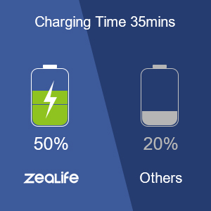 macbook pro fast charger