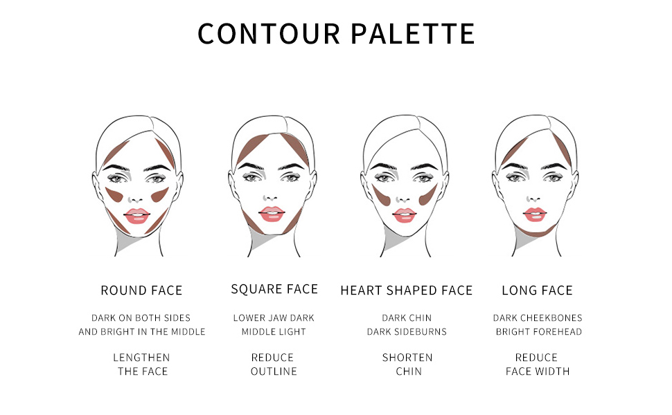  Contour Kit